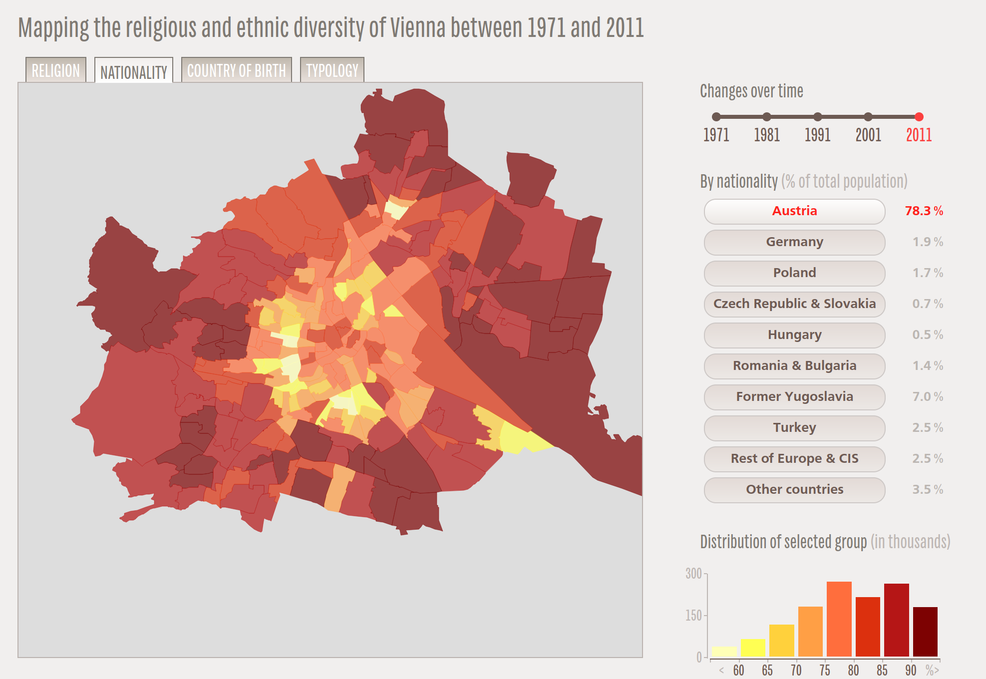 WIREL maps: Vienna’s residential patterns by religion and ethnicity
